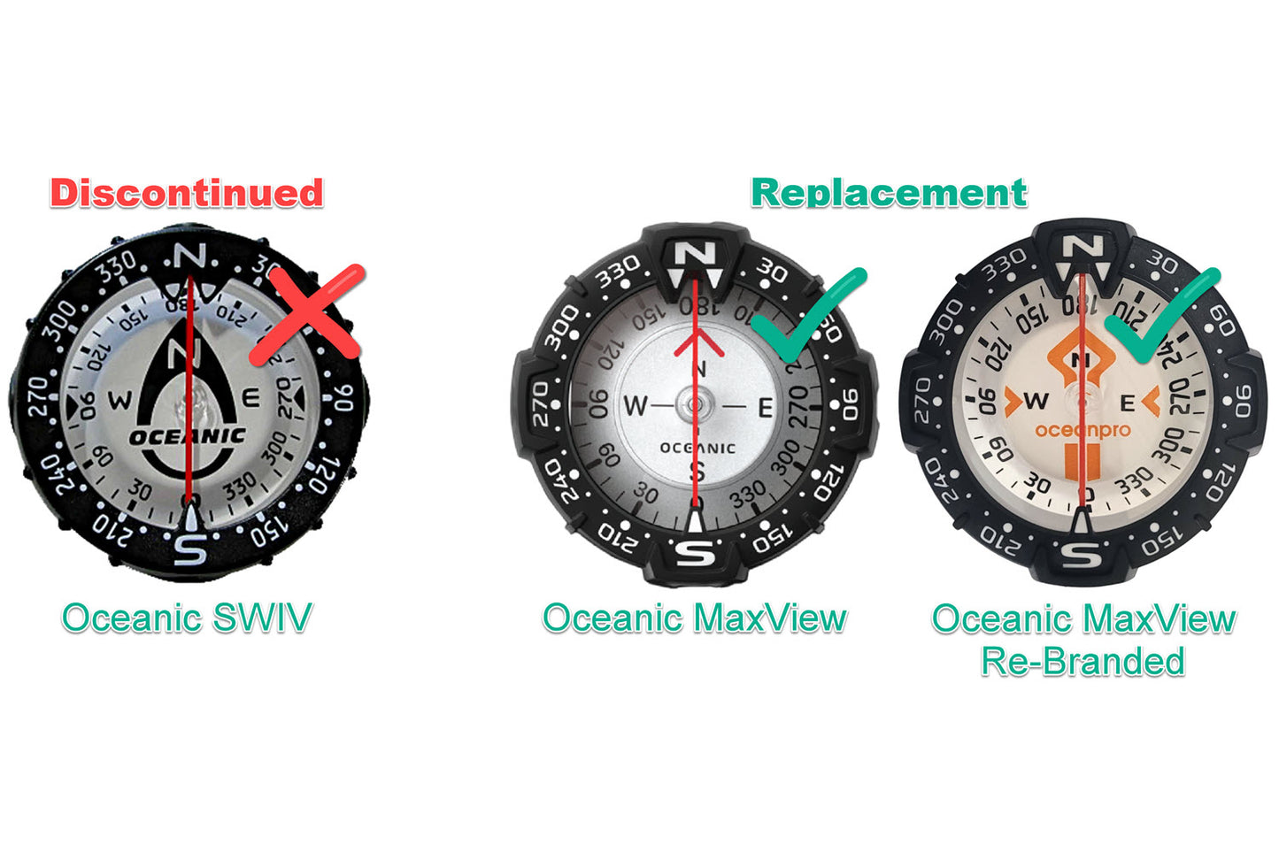 Universal DPV - Oceanic Compass Mount - Maxview Version.