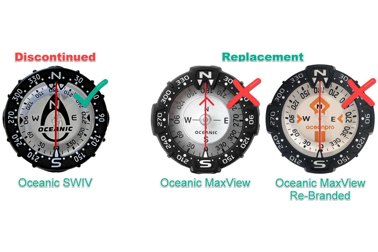 Universal DPV - Oceanic Compass Mount - SWIV Version.